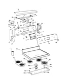 Control panel & cooktop