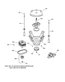 Suspension, pump & drive components