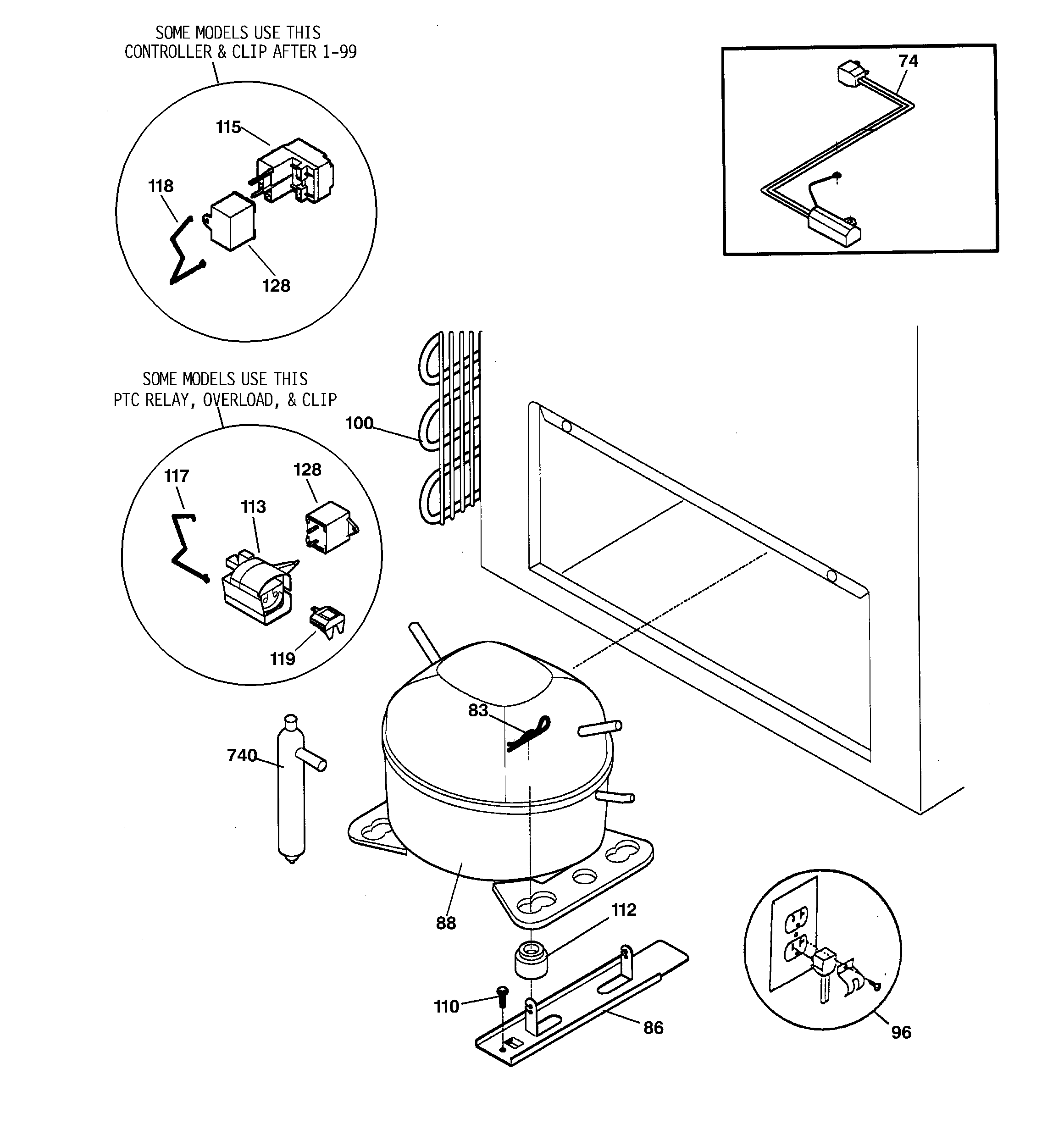 System