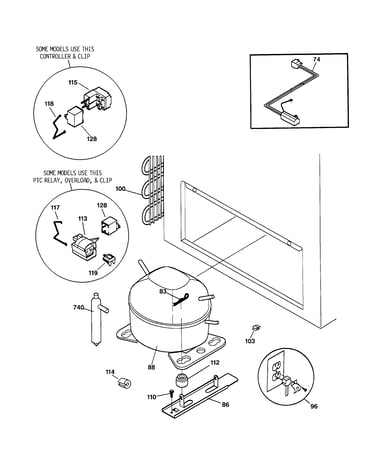 System