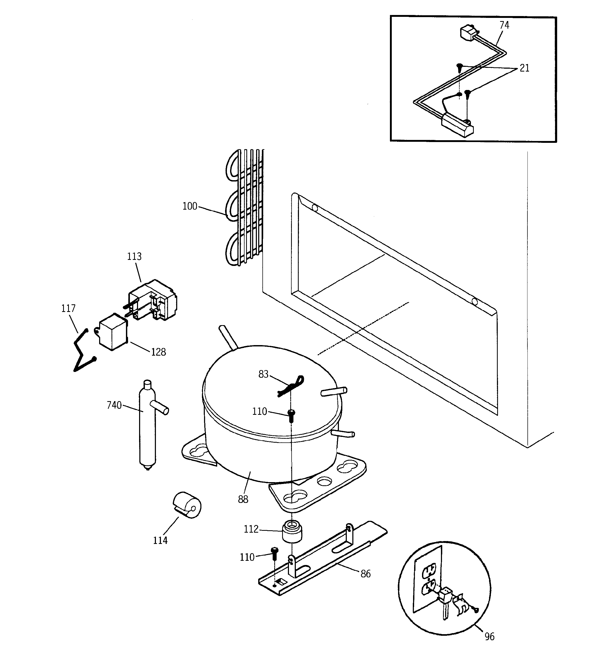 System