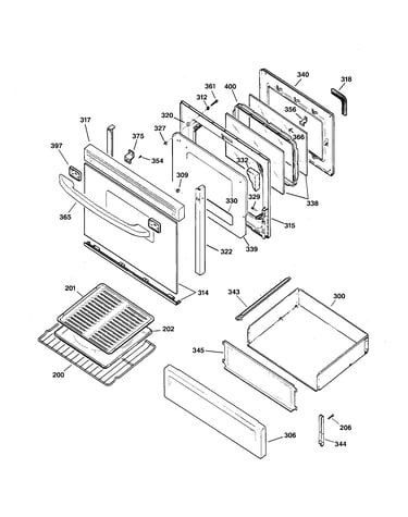 Door & drawer parts