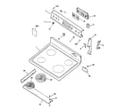 GE JBS61BB1WH control panel & cooktop diagram