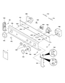 Console & controls