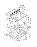 Control panel & cooktop