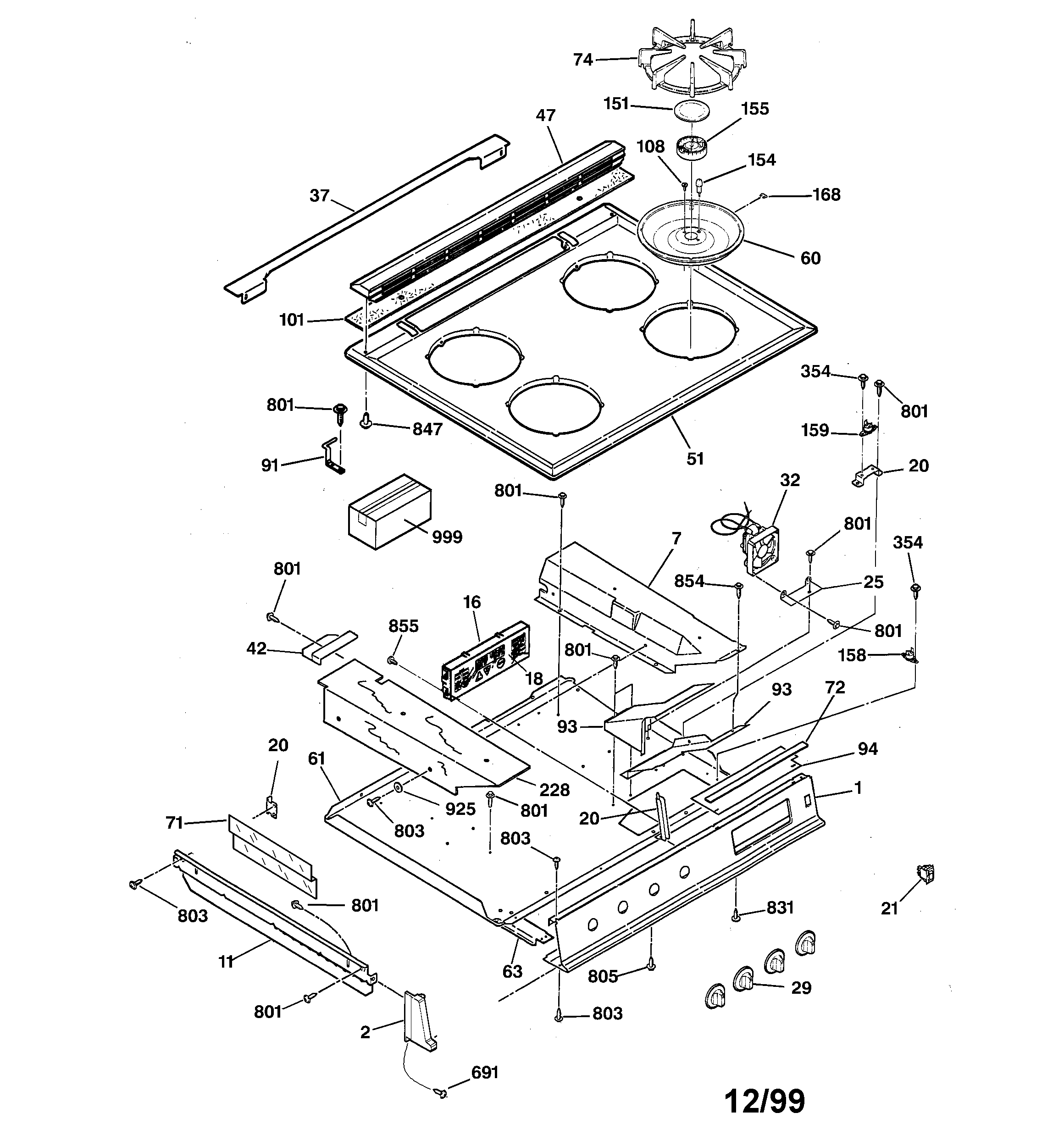Control panel & cooktop