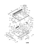 Control panel & cooktop