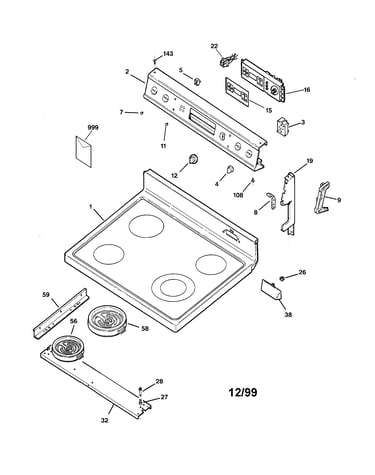 Control panel & cooktop