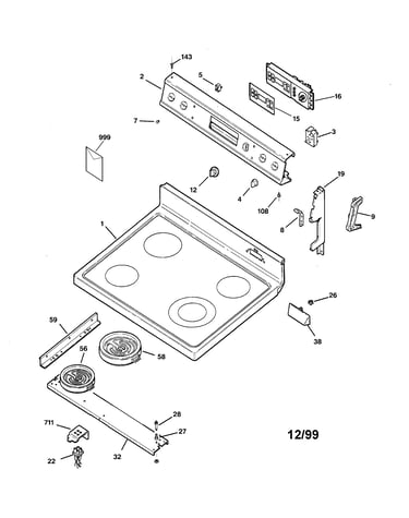 Control panel & cooktop