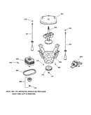 Suspension, pump & drive components