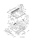 Control panel & cooktop