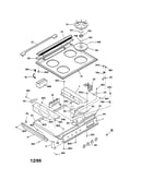 Control panel & cooktop