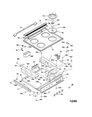 Control panel & cooktop