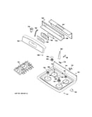 Control panel & cooktop