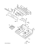 Control panel & cooktop