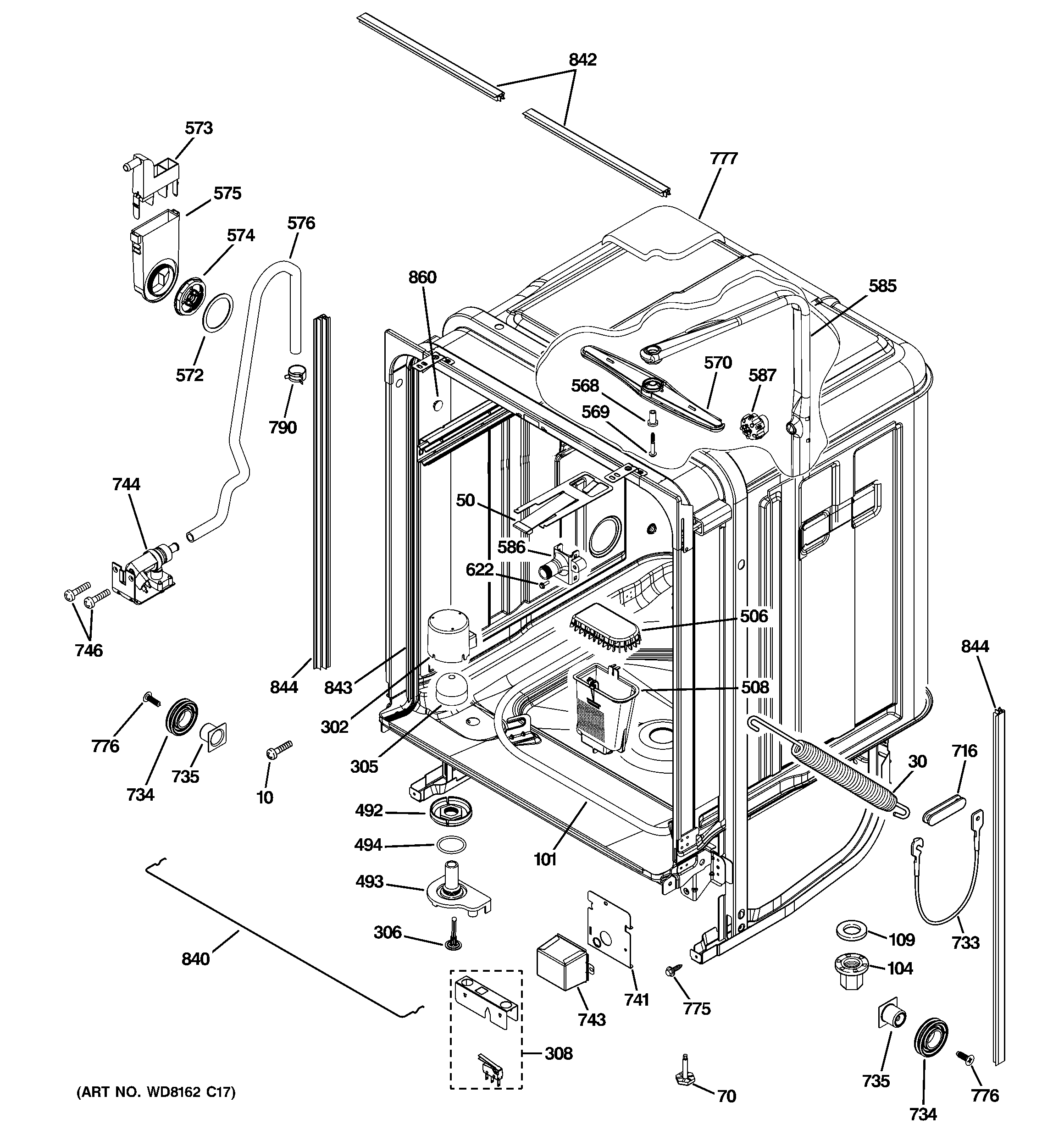 BODY PARTS