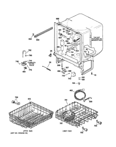 Body parts
