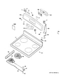 Control panel & cooktop