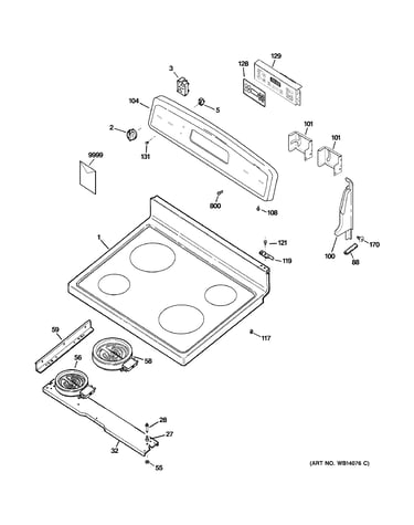 Control panel & cooktop