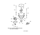 Hotpoint VLXR1020A1WO suspension, pump & drive components diagram