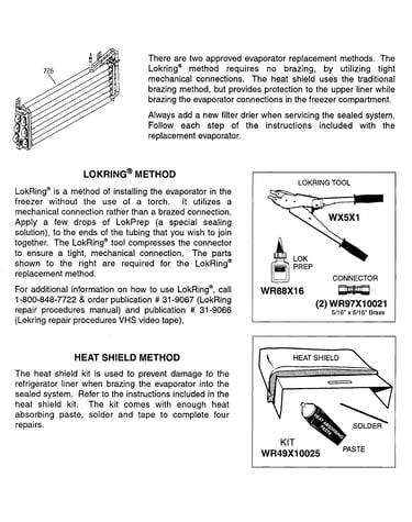 Evaporator instructions