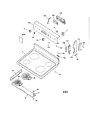 Controls & cooktop