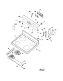 Controls & cooktop