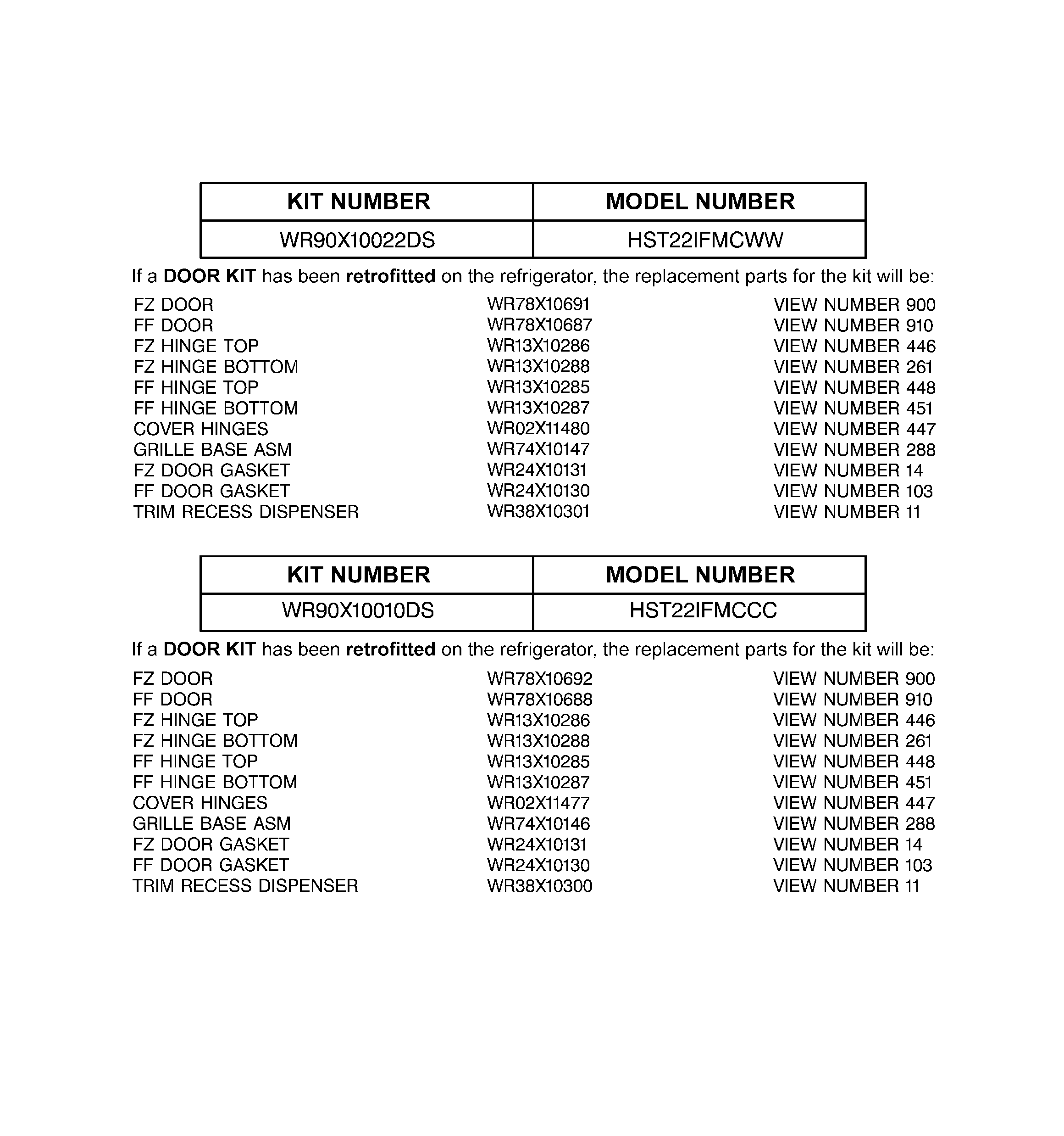 Replacement parts list