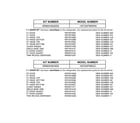 Hotpoint HST22IFMDCC replacement parts list diagram