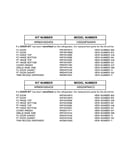 Replacement parts list