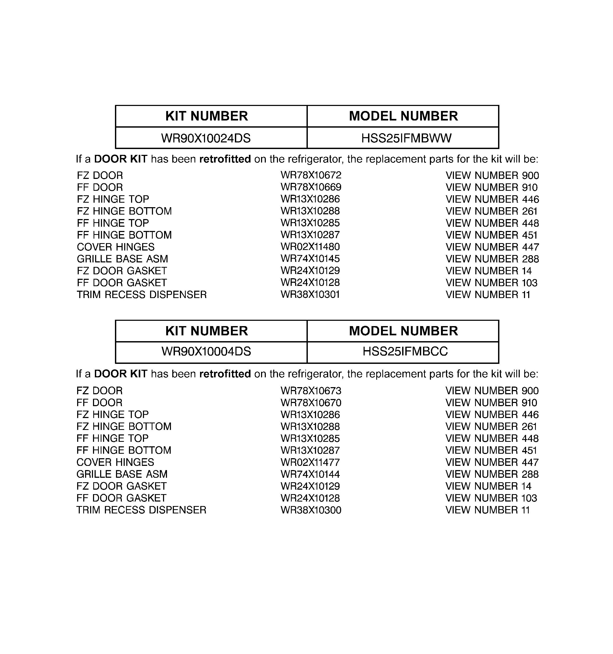 Replacement parts list
