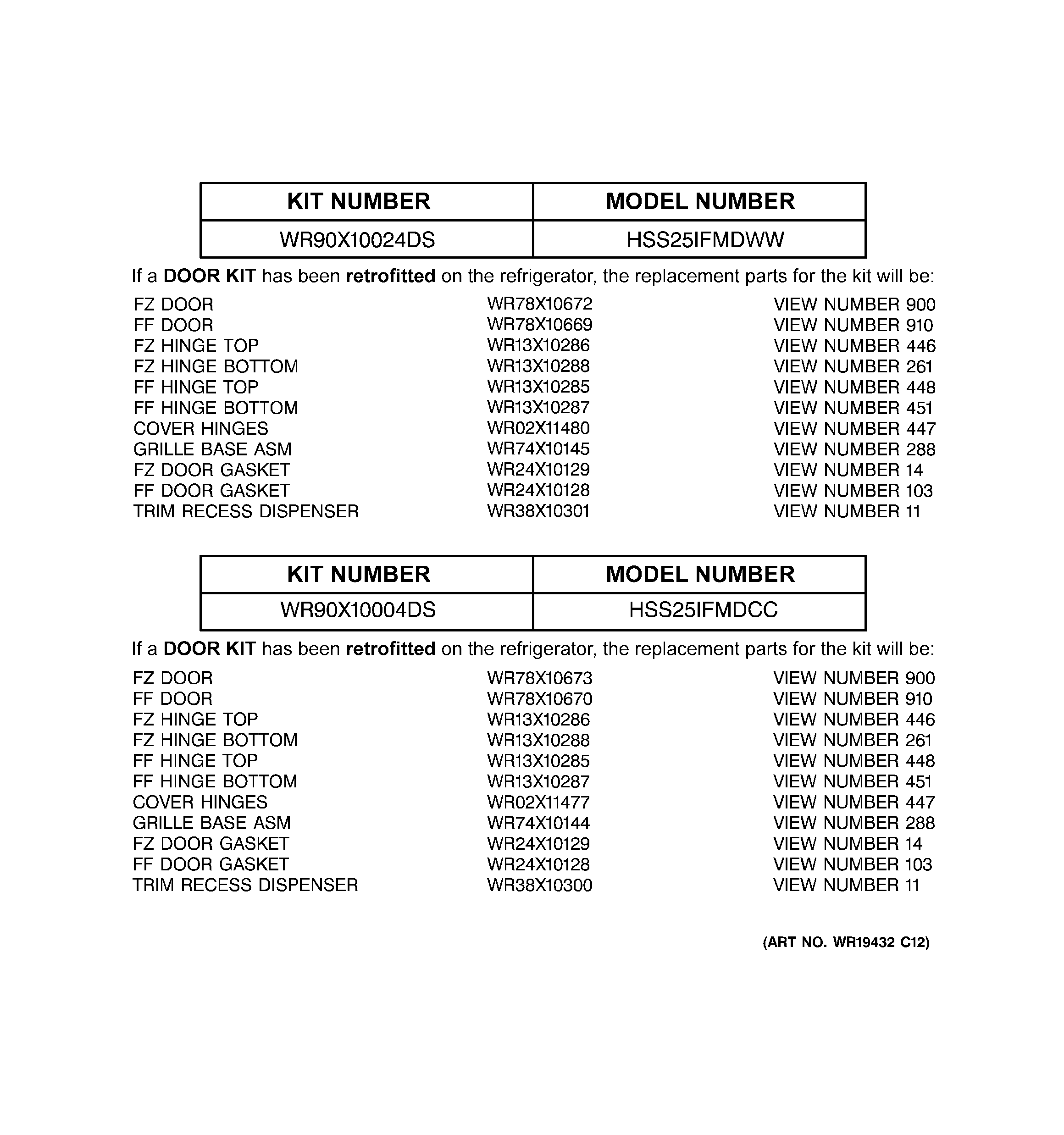 Replacement parts list