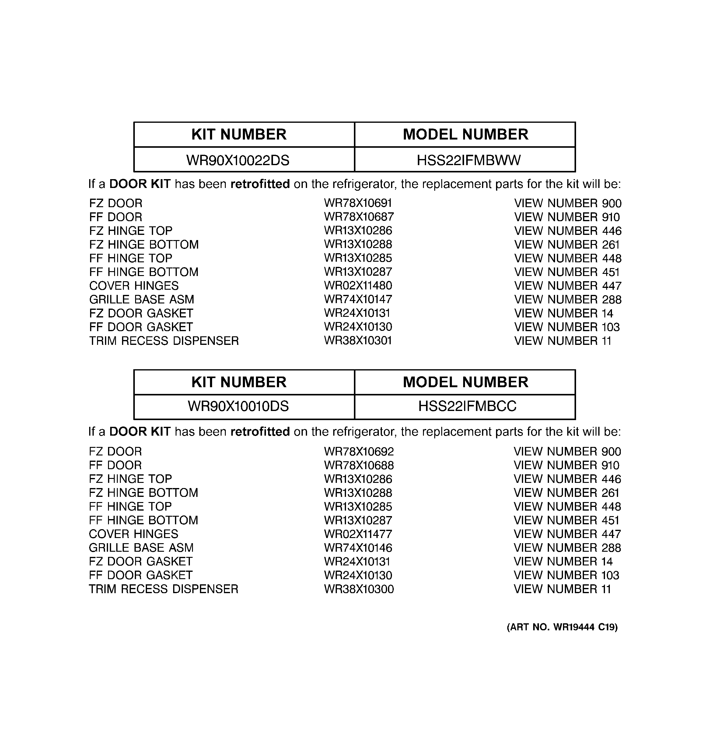 Replacement parts list