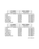 Replacement parts list