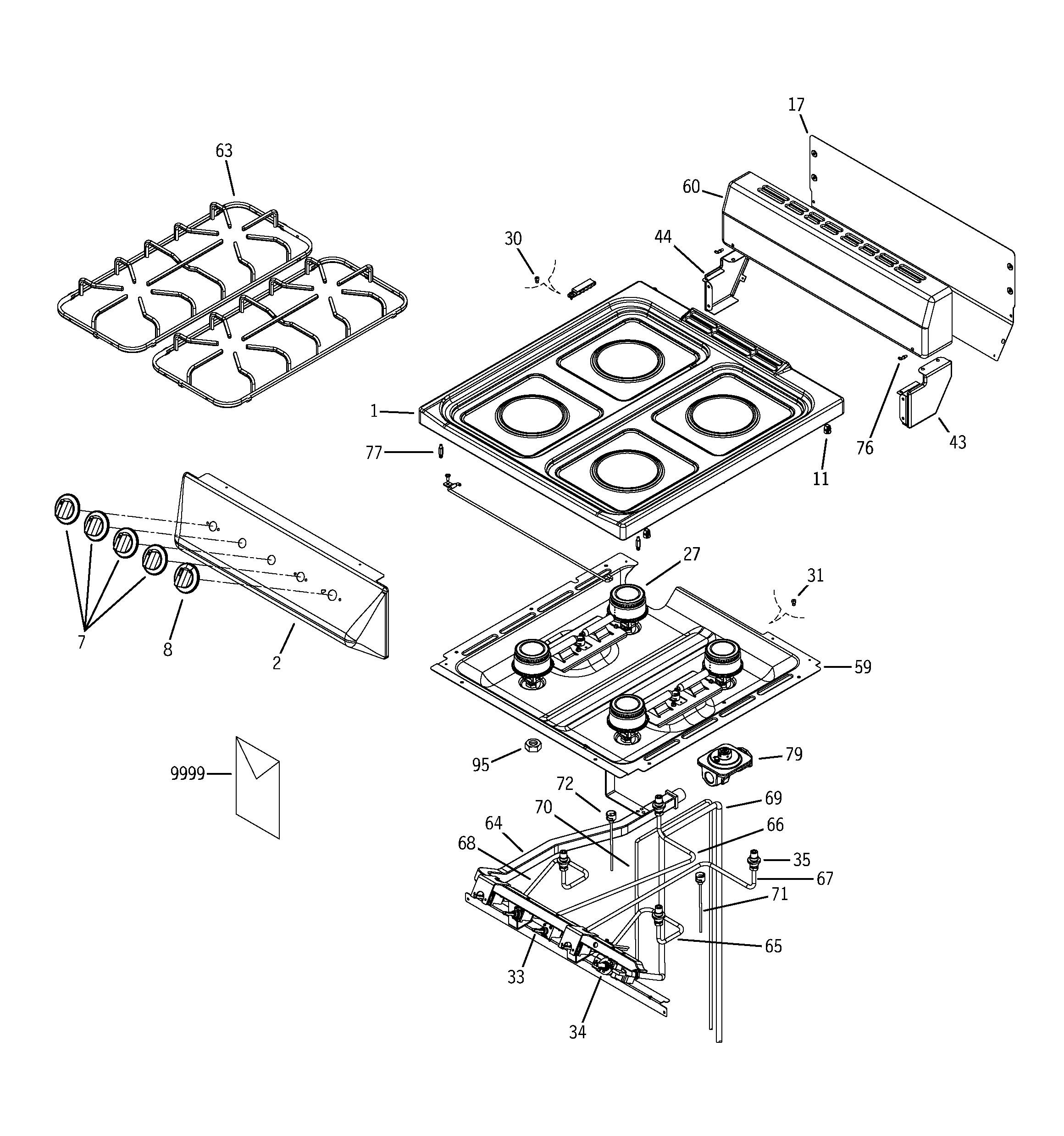 Control panel & cooktop