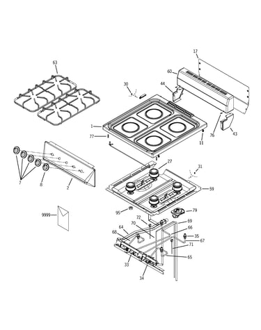 Control panel & cooktop