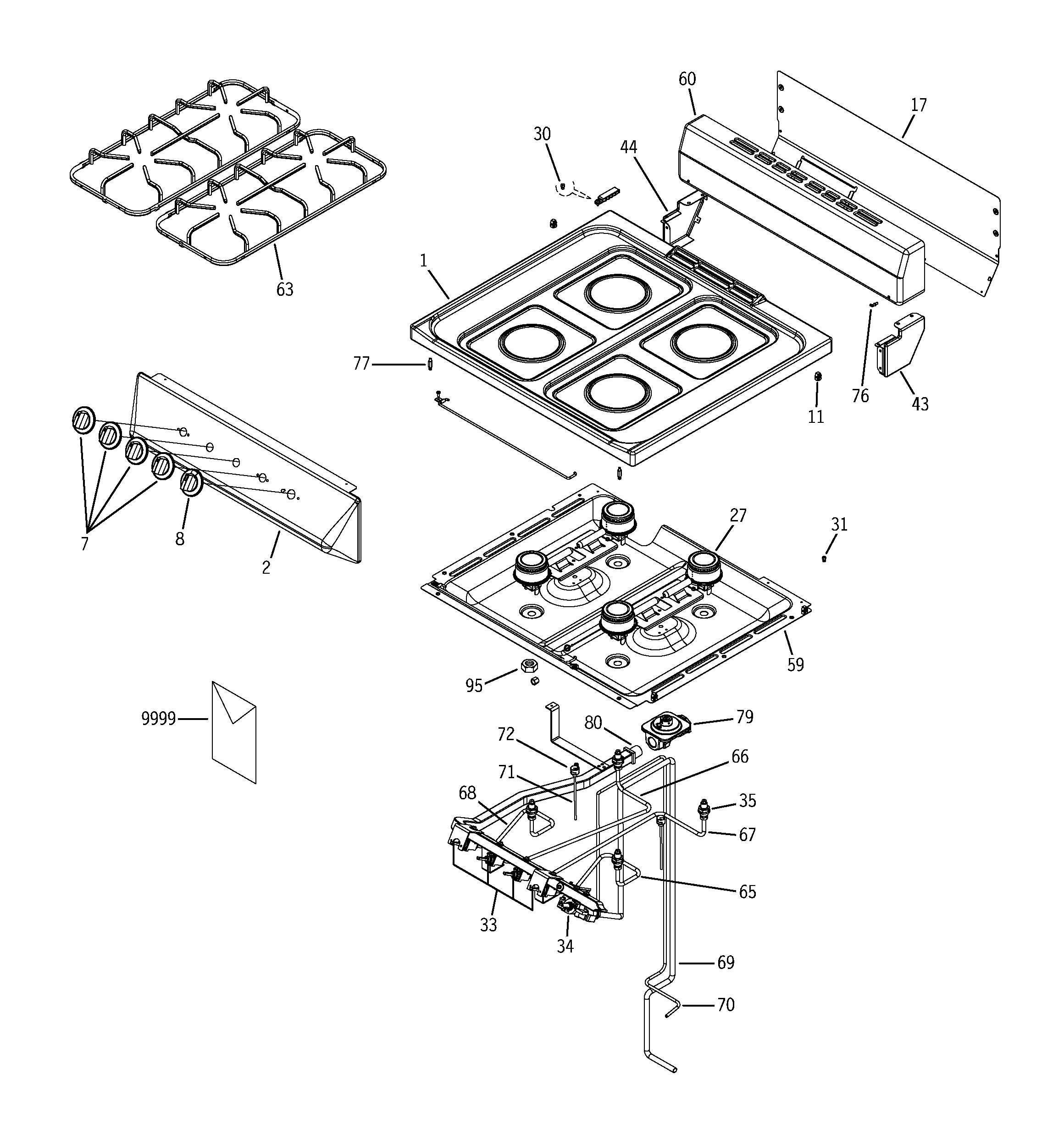 Control panel & cooktop
