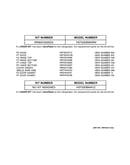Replacement parts list