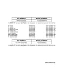 Replacement parts list