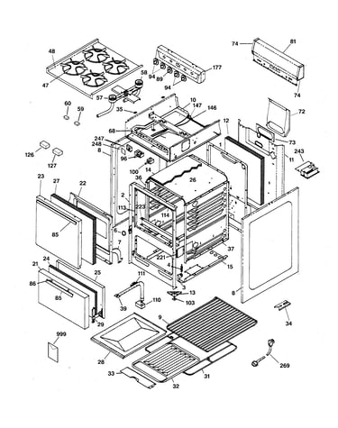 Range parts