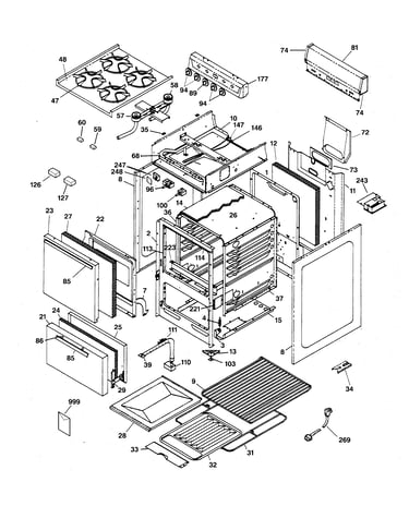 Range parts
