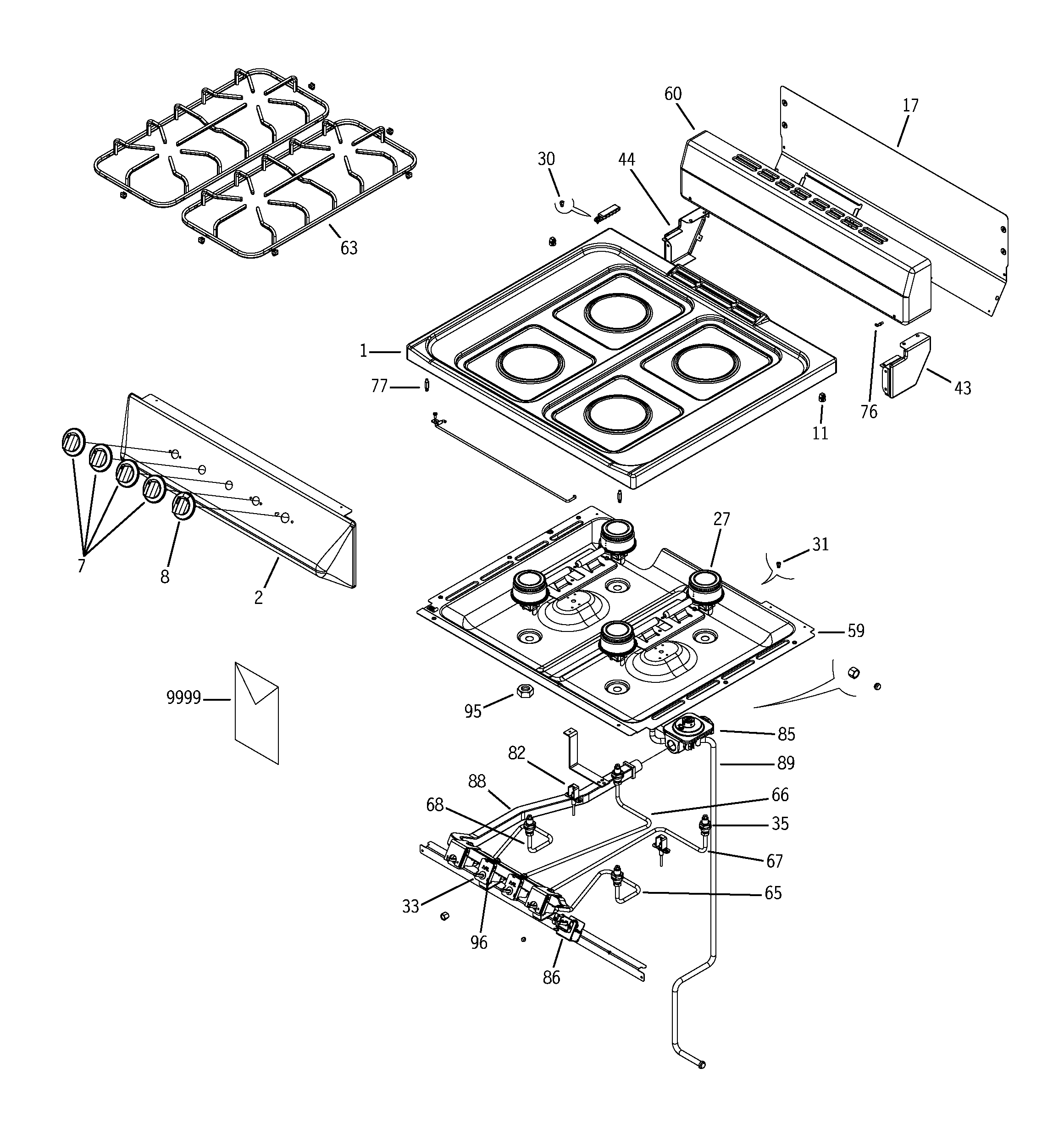 Control panel & cooktop