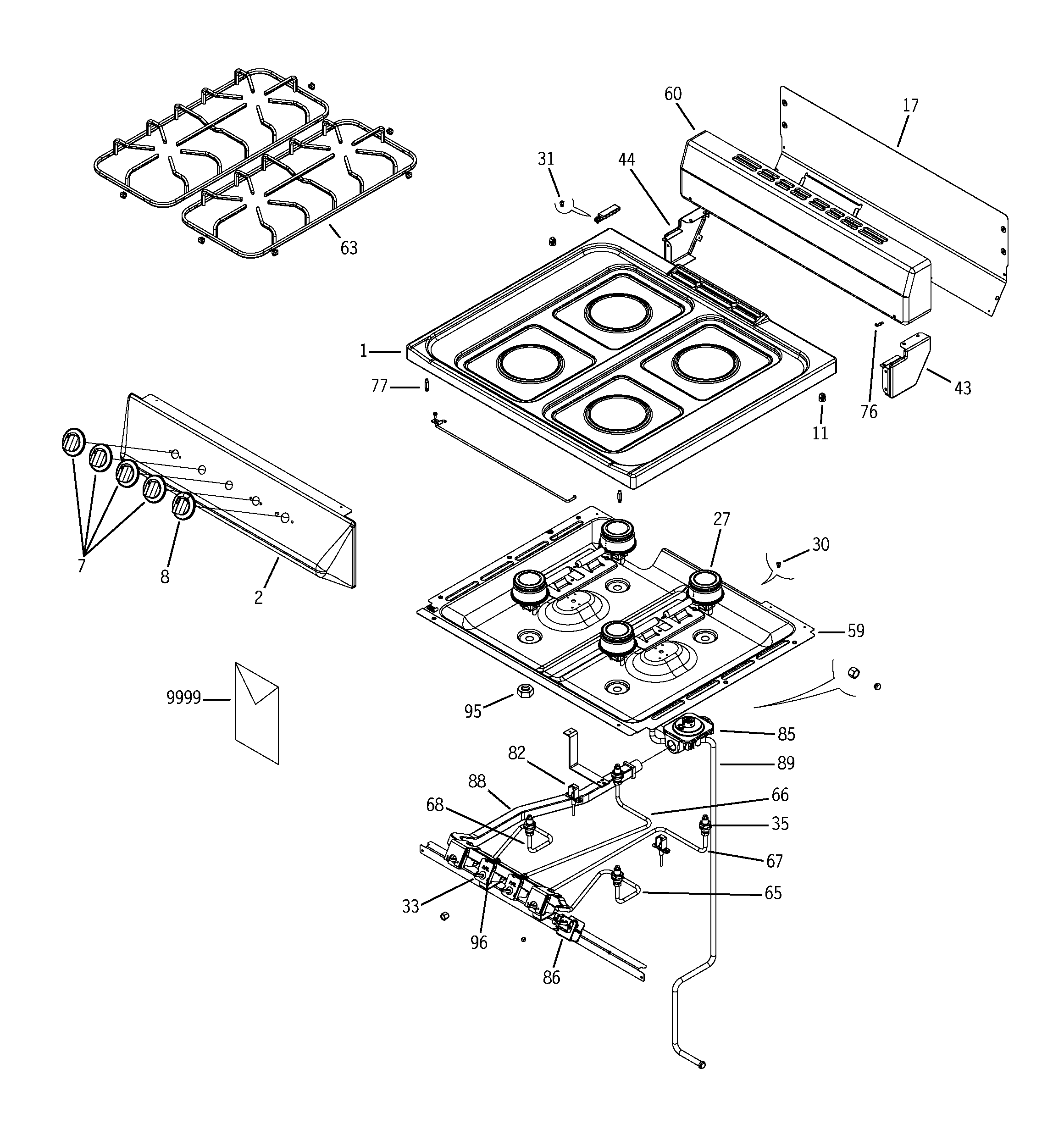 Control panel & cooktop