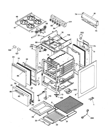 Range parts
