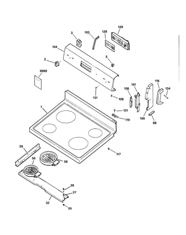 Control panel & cooktop