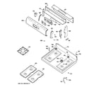 Hotpoint RGB790SEH1SA control panel & cooktop diagram