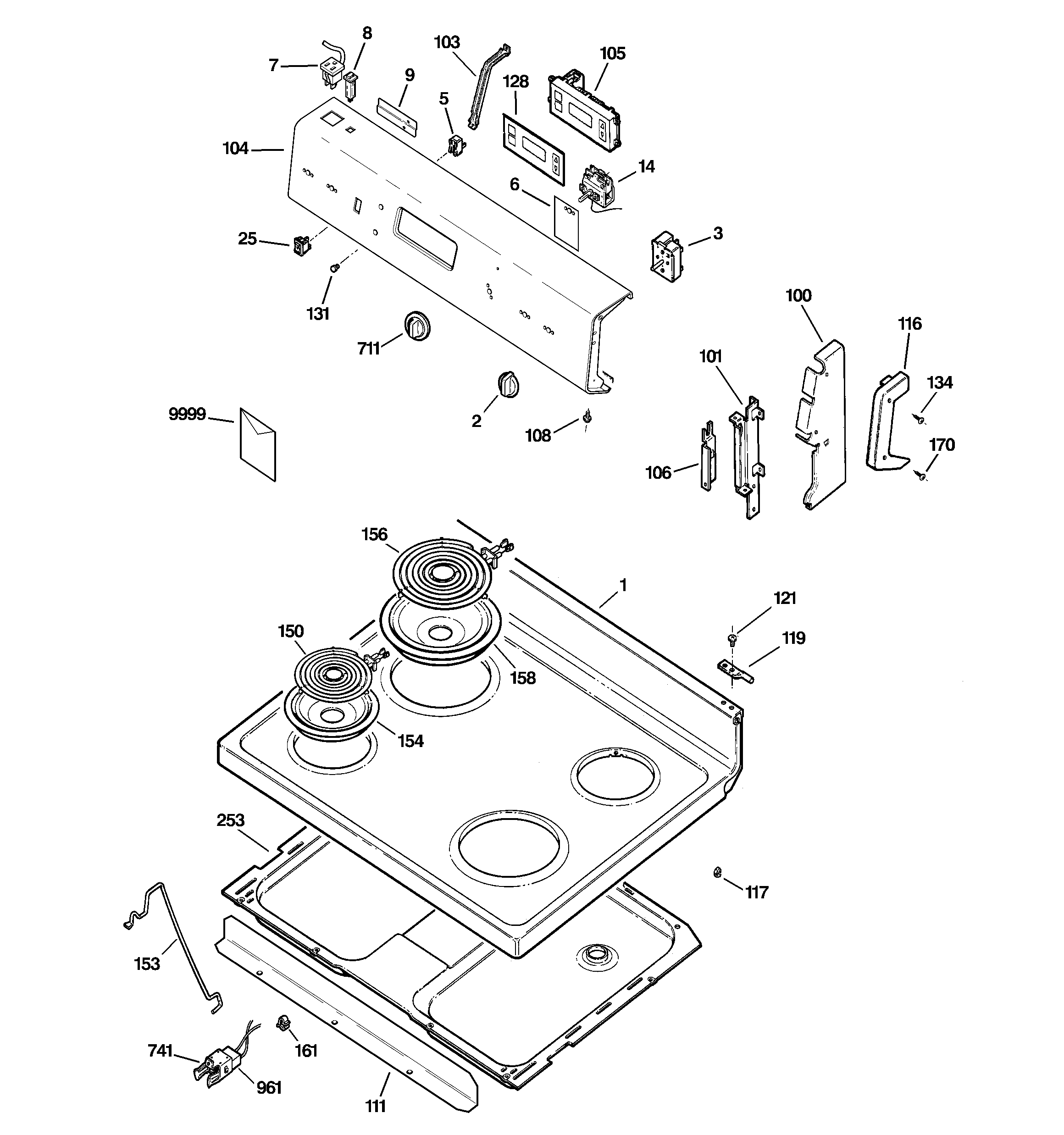 Control panel & cooktop