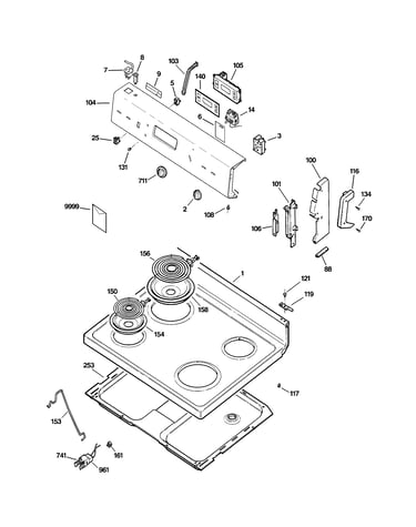 Control panel & cooktop