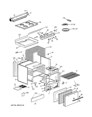 Range parts
