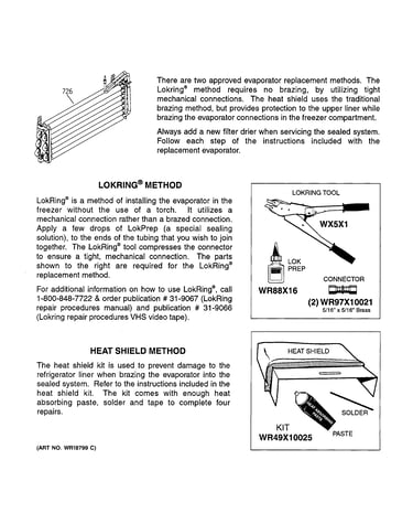 Evaporator instructions